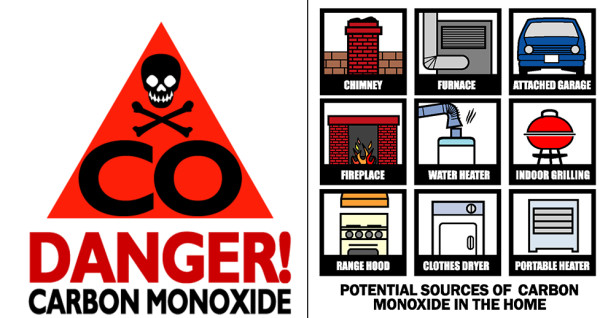 Removing & Detecting Carbon Monoxide From Home