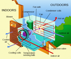 window-ac-vs-central-air2